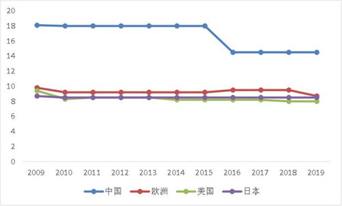 菜鳥(niǎo)版產(chǎn)業(yè)互聯(lián)網(wǎng) 賦能實(shí)體經(jīng)濟(jì)，深耕工廠車間與田間地頭
